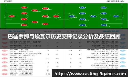 巴塞罗那与埃瓦尔历史交锋记录分析及战绩回顾