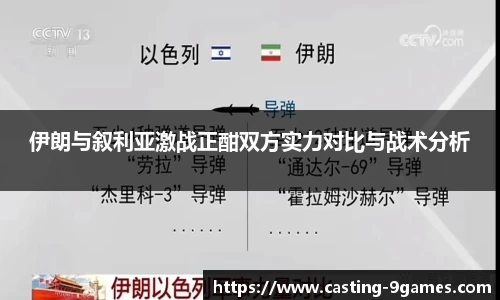 伊朗与叙利亚激战正酣双方实力对比与战术分析