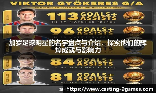 加罗足球明星的名字盘点与介绍,探索他们的辉煌成就与影响力